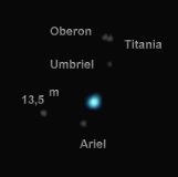 Uranus und 4 Monde